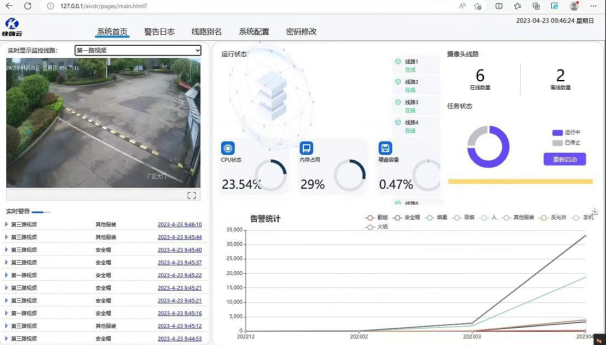 软件界面